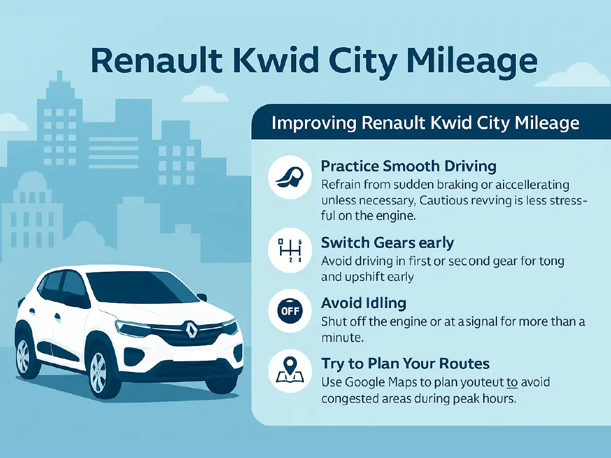 Renault Kwid City Mileage