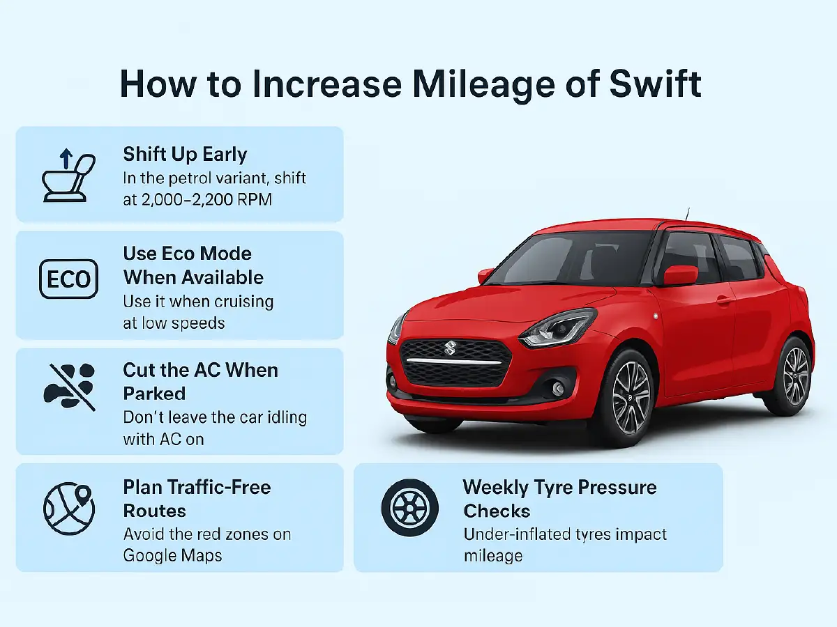 Maruti Suzuki Swift ARAI Mileage