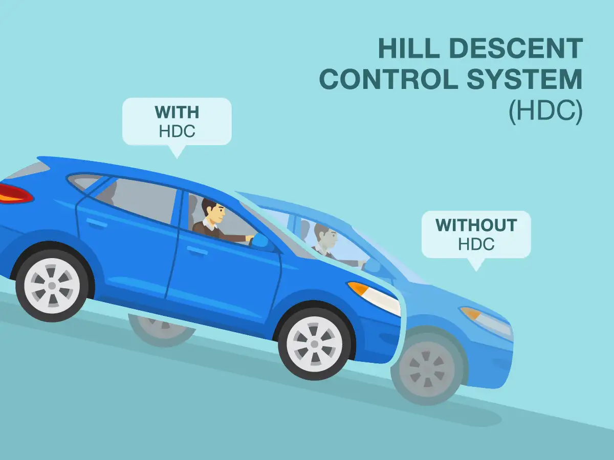 (HDC) Hill Descent Control
