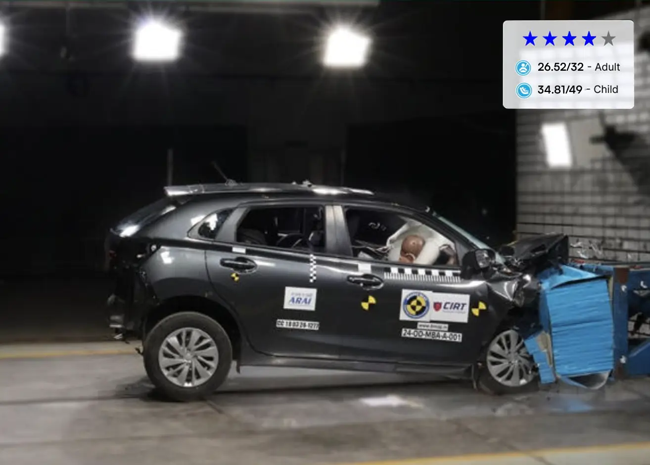 Maruti Suzuki Baleno safety rating