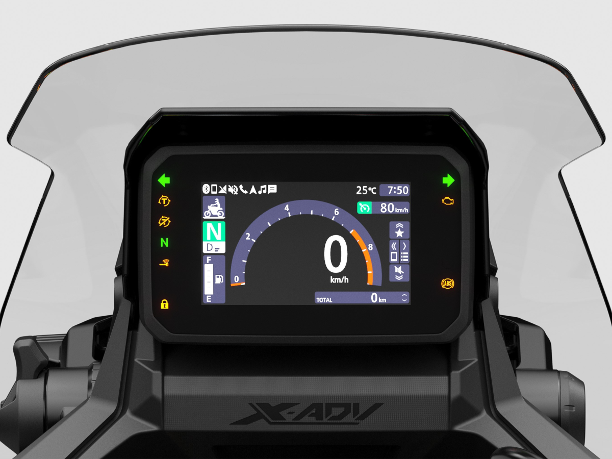 Honda X-ADV TFT Display